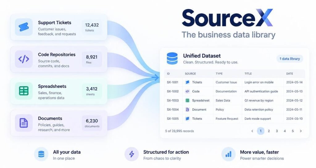 AI Content Licensing Deals Surge as Major Publishers and Platforms Sign Multi‑Year Agreements