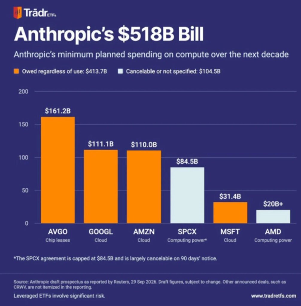AI Investment Surge Hits $350 Billion in New Funding Across Hardware, Startup and Government Frontiers