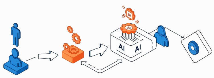 Beyond the Buzz: Deploying AI in Your Supply Chain | Inbound Logistics