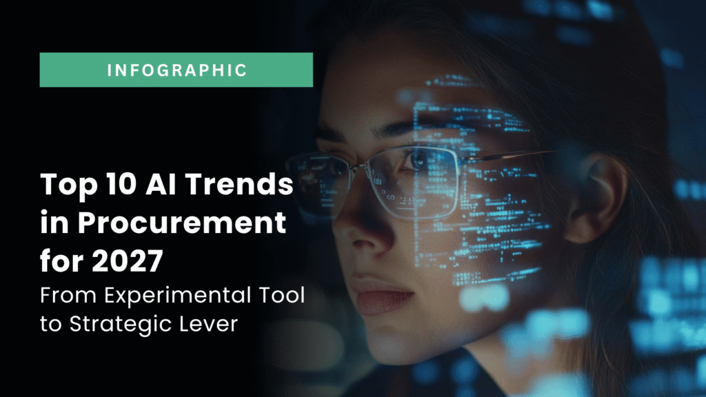 Top 10 AI Trends in Procurement for 2027