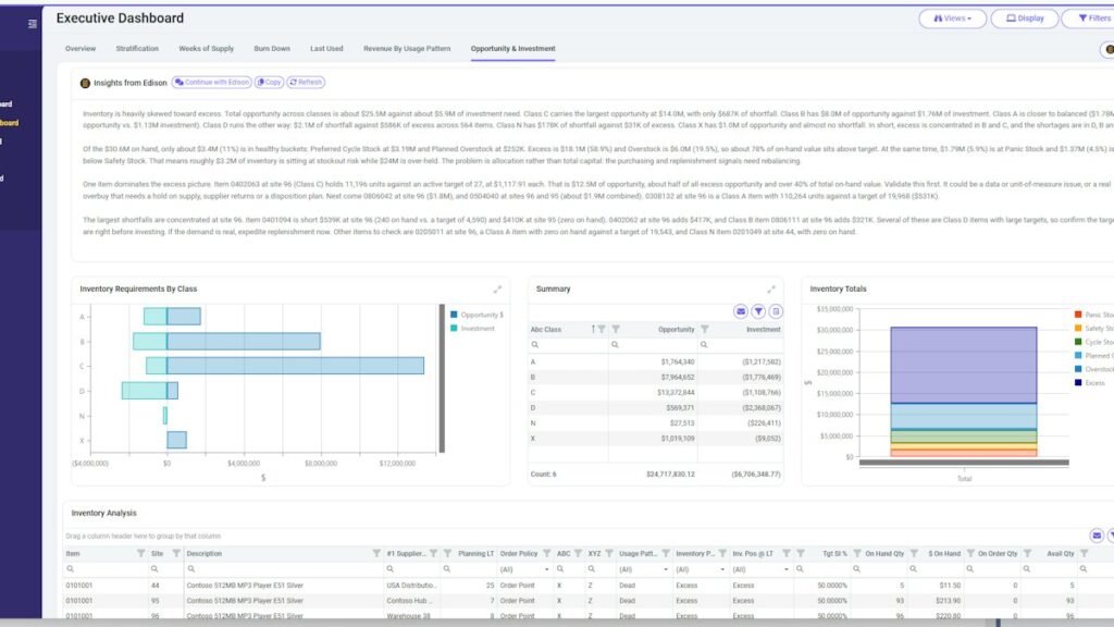 AI Supply Chain Intelligence Agent From: StockIQ Technologies | ...