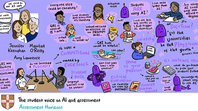Bridging the gap: developing assessment literacy for all | Cambridge Assessment Network and Research