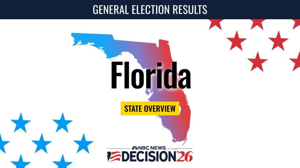 Florida Midterm Elections 2026: Key Races, Candidates and Past Results