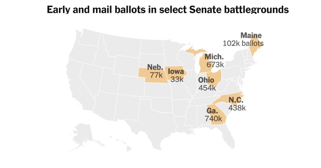 Tracking the Early Vote: 2026 Midterm Election Battleground States ...