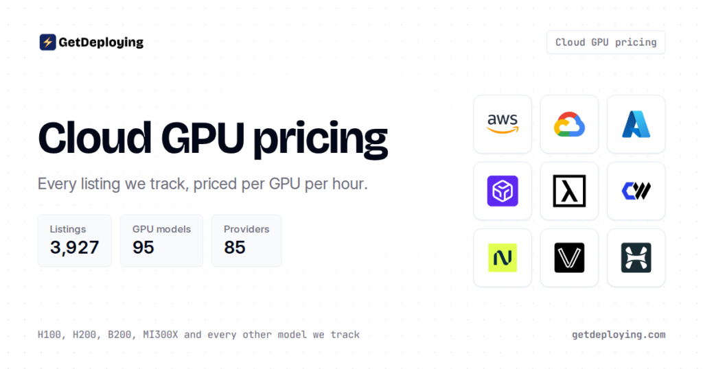 Cloud GPU Rental Prices: Compare 85 Providers (2026)