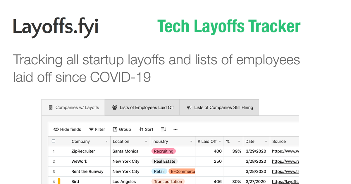 Layoffs.fyi - Tech and Startup Layoff Tracker
