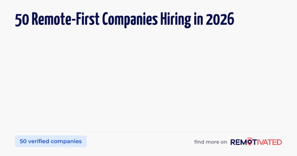 50 Remote-First Companies Hiring in 2026 (Verified Scores)