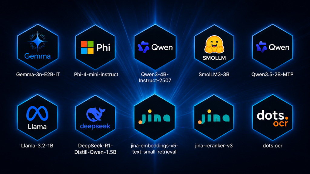 Small Language Models Surge Ahead, Delivering Near‑Frontier Performance at a Fraction of the Cost