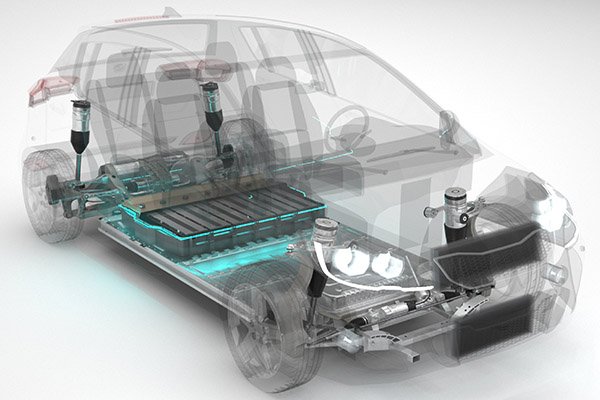Breaking It Down: Next-Generation Batteries | Department of Energy